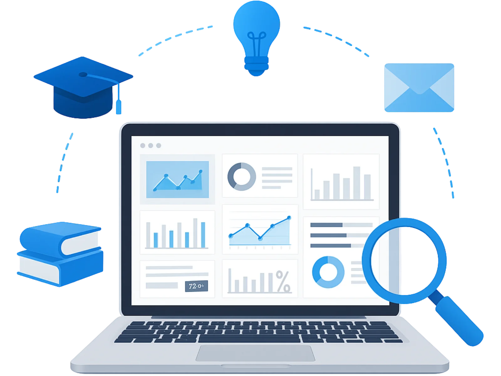 Laptop displaying graphs, surrounded by icons: graduation cap, books, lightbulb, envelope, magnifying glass. Represents education, data analysis, and communication.