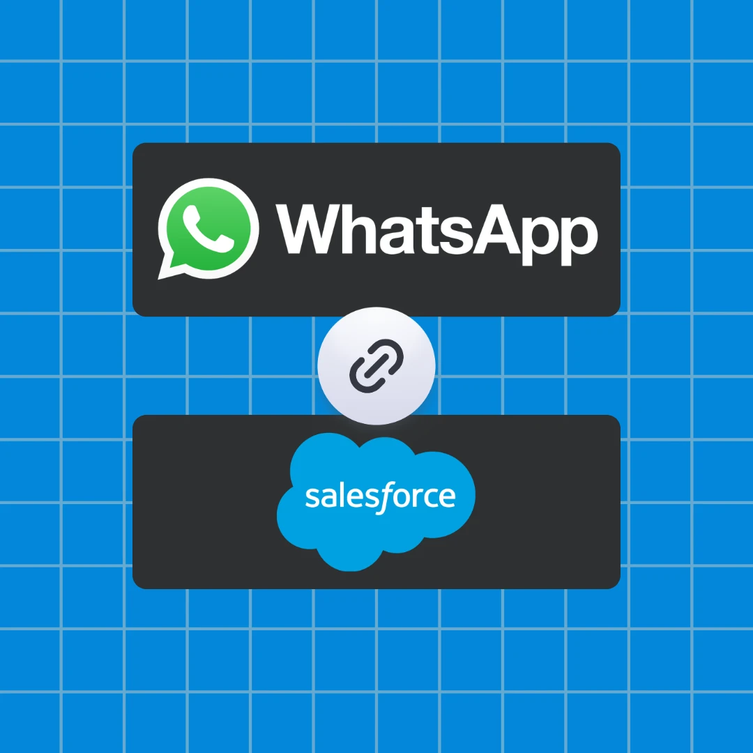 WhatsApp and Salesforce integration graphic showcasing seamless communication and data sharing between platforms.